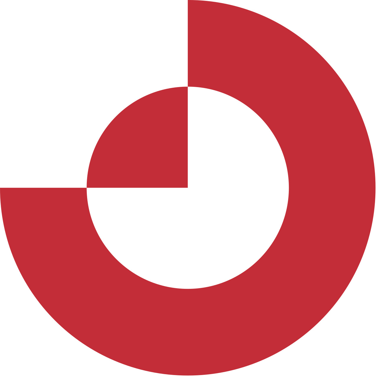 Investment Management Services Edelman Financial Engines investment-management-services-edelman-financial-engines
